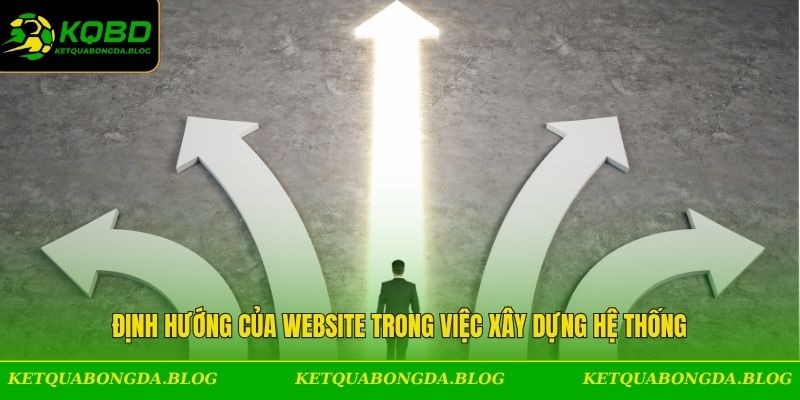 Định hướng của website trong việc xây dựng hệ thống